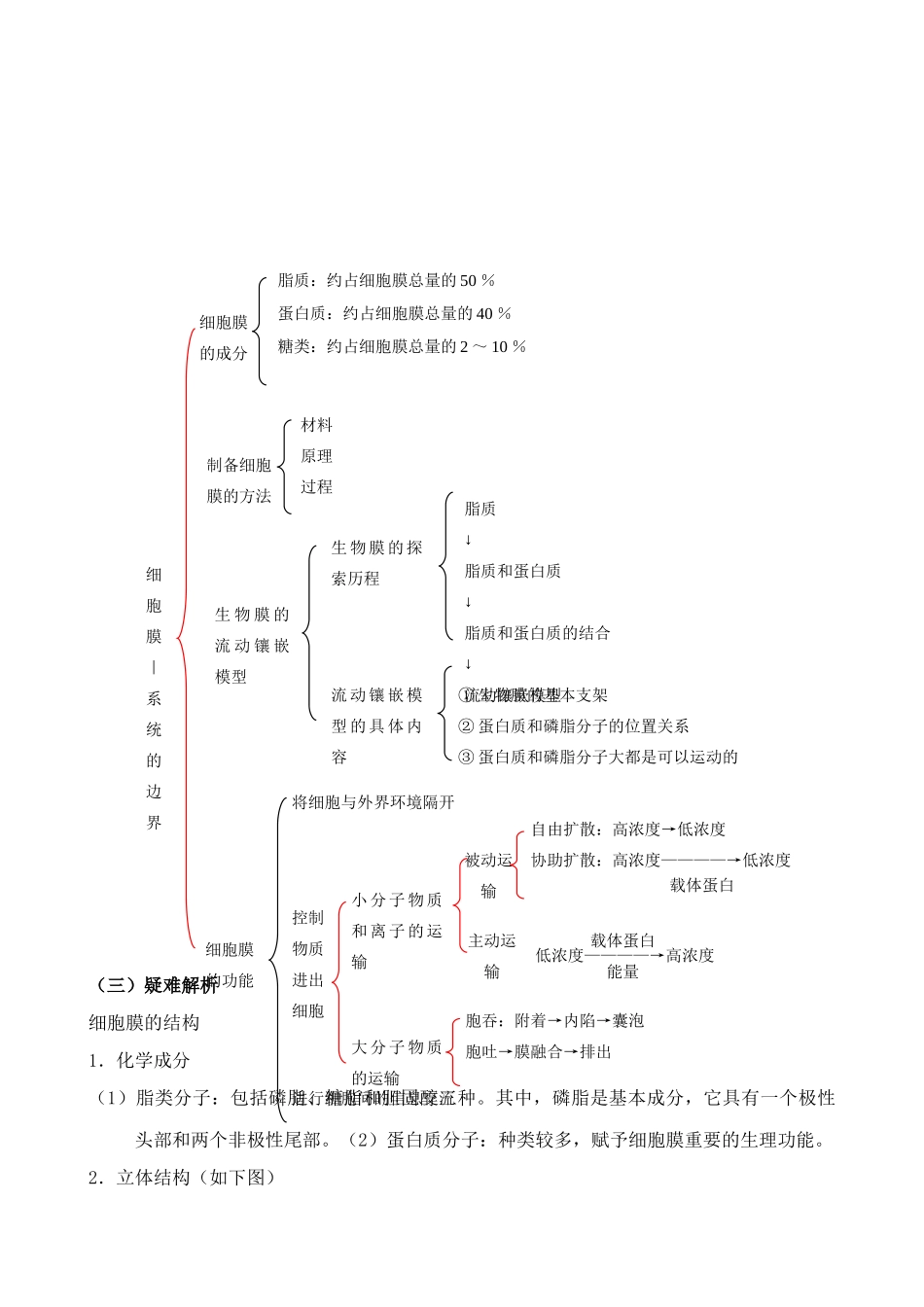 新人教版高中生物必修1细胞的基本结构 第1课时_第2页