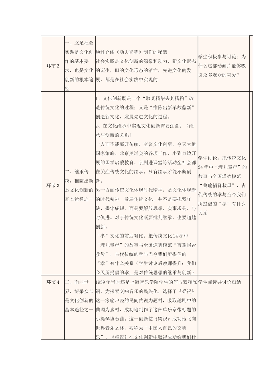 四川省宜宾市一中高二政治上学期第5周 文化创新的途径教学设计 新人教版必修3-新人教版高二必修3政治教案_第2页