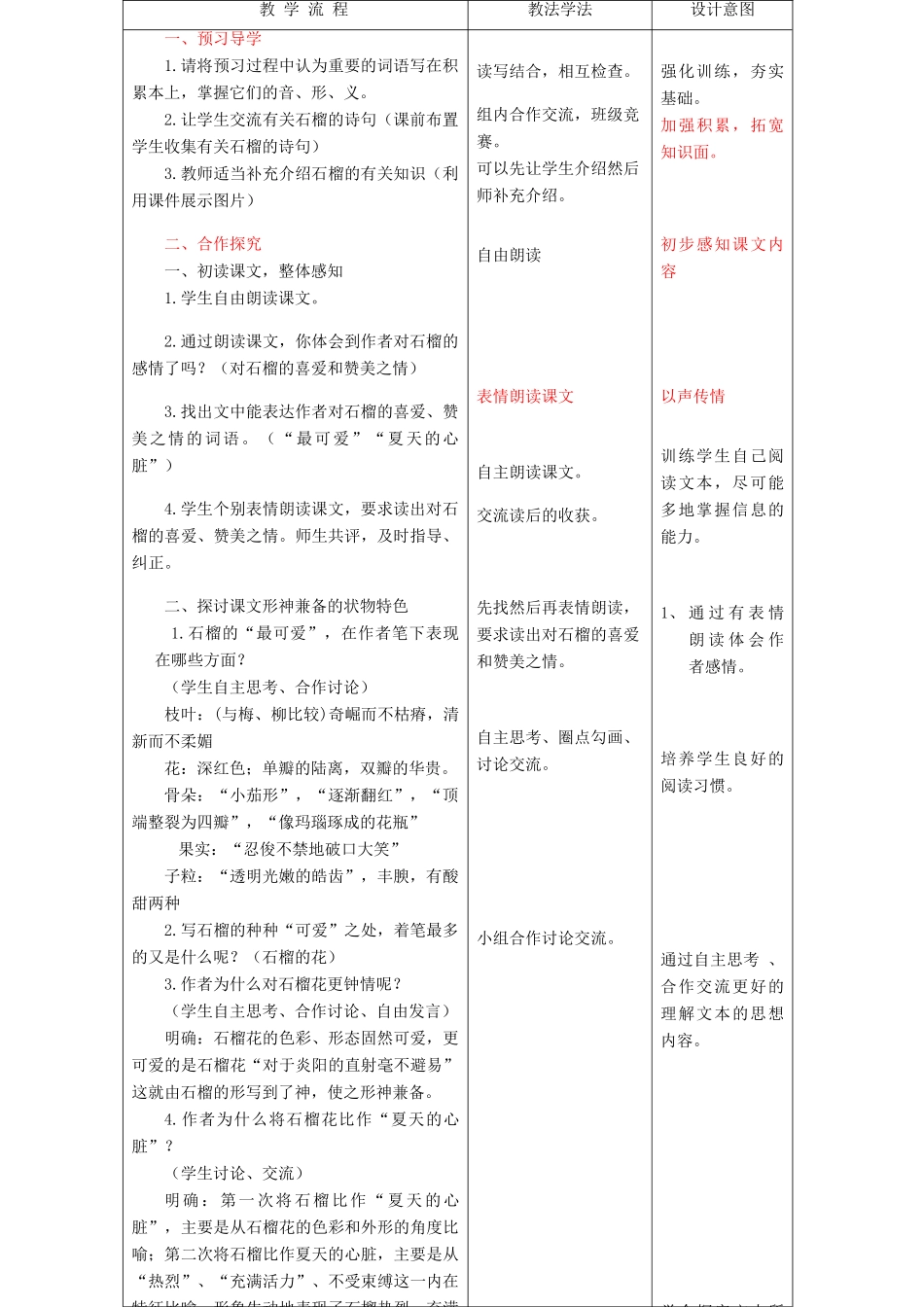 八年级语文下册 《石榴》教案16 苏教版_第2页