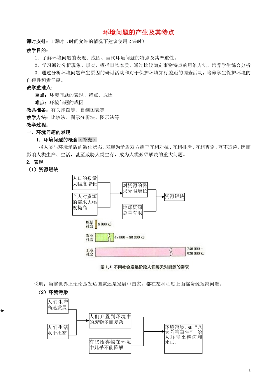 山西省运城市康杰中学高中地理 1.2 环境问题的产生及其特点教案 新人教版选修6_第1页