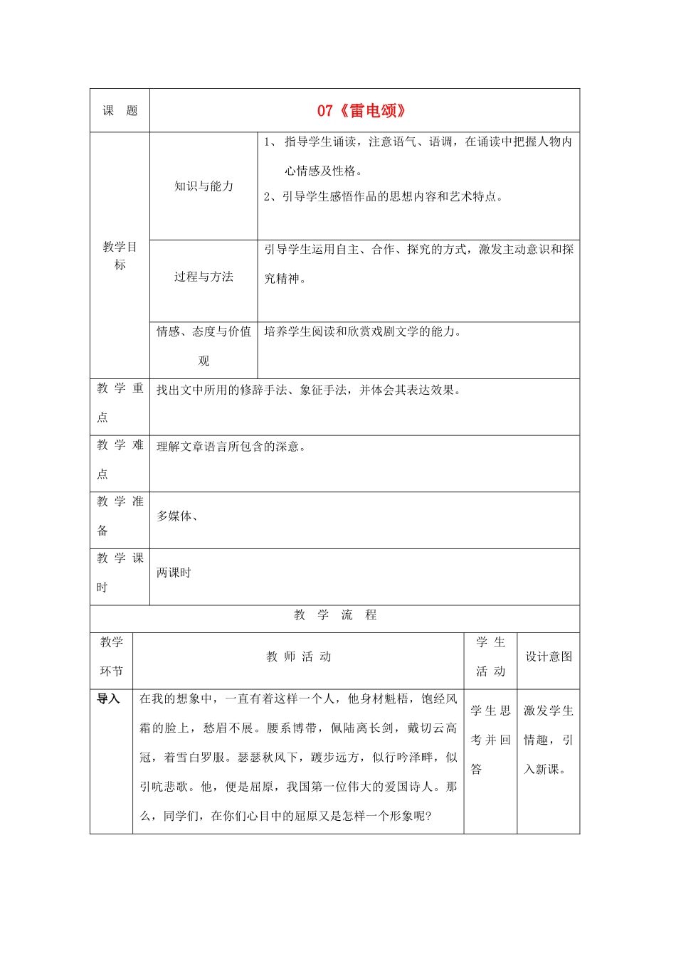 八年级语文下册 《雷电颂》教案14 人教新课标版_第1页