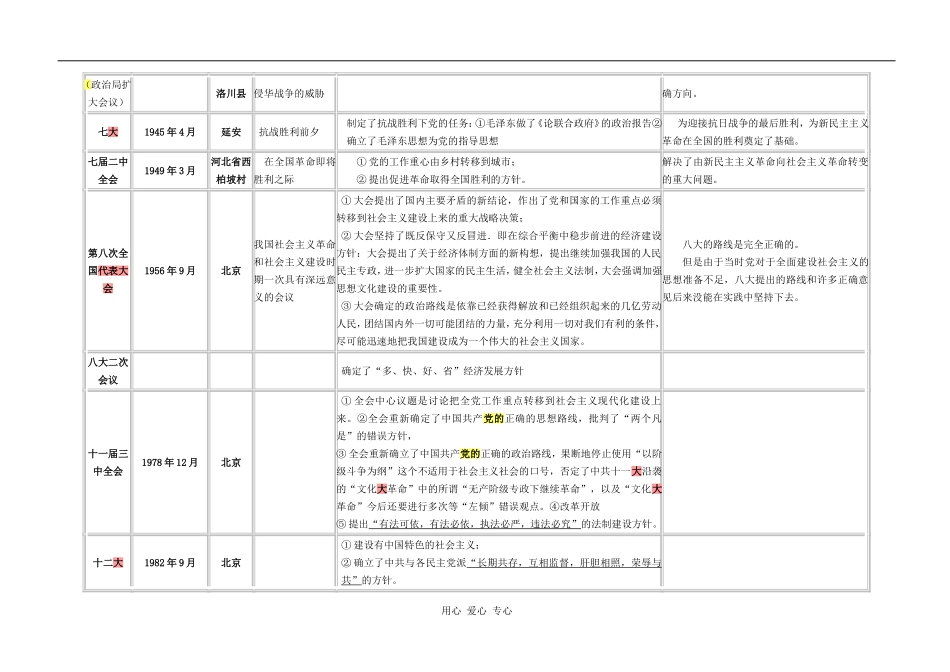 高三历史资本主义经济的发展_第2页