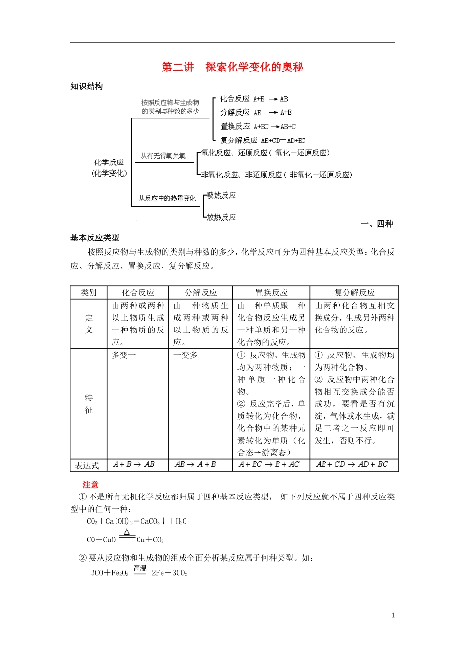 高一化学 初升高课程衔接 2探索化学变化的奥秘讲义-人教版高一全册化学教案_第1页