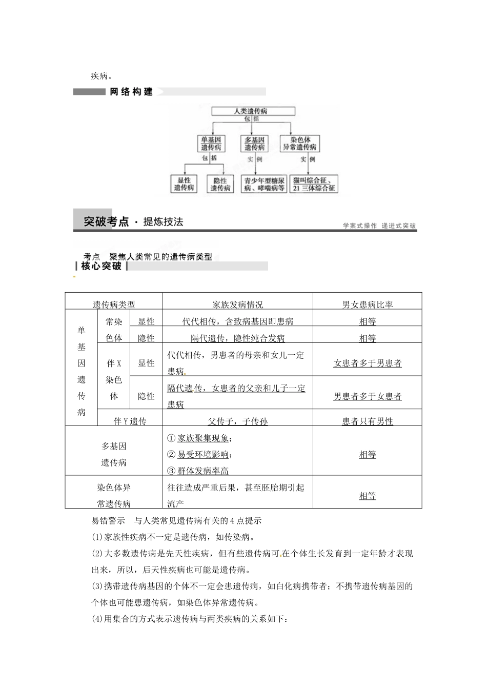重庆市万州分水中学高考生物 第5章《基因突变及其他变异》考点复习六 聚焦人类常见的遗传病类型 新人教版必修2_第2页