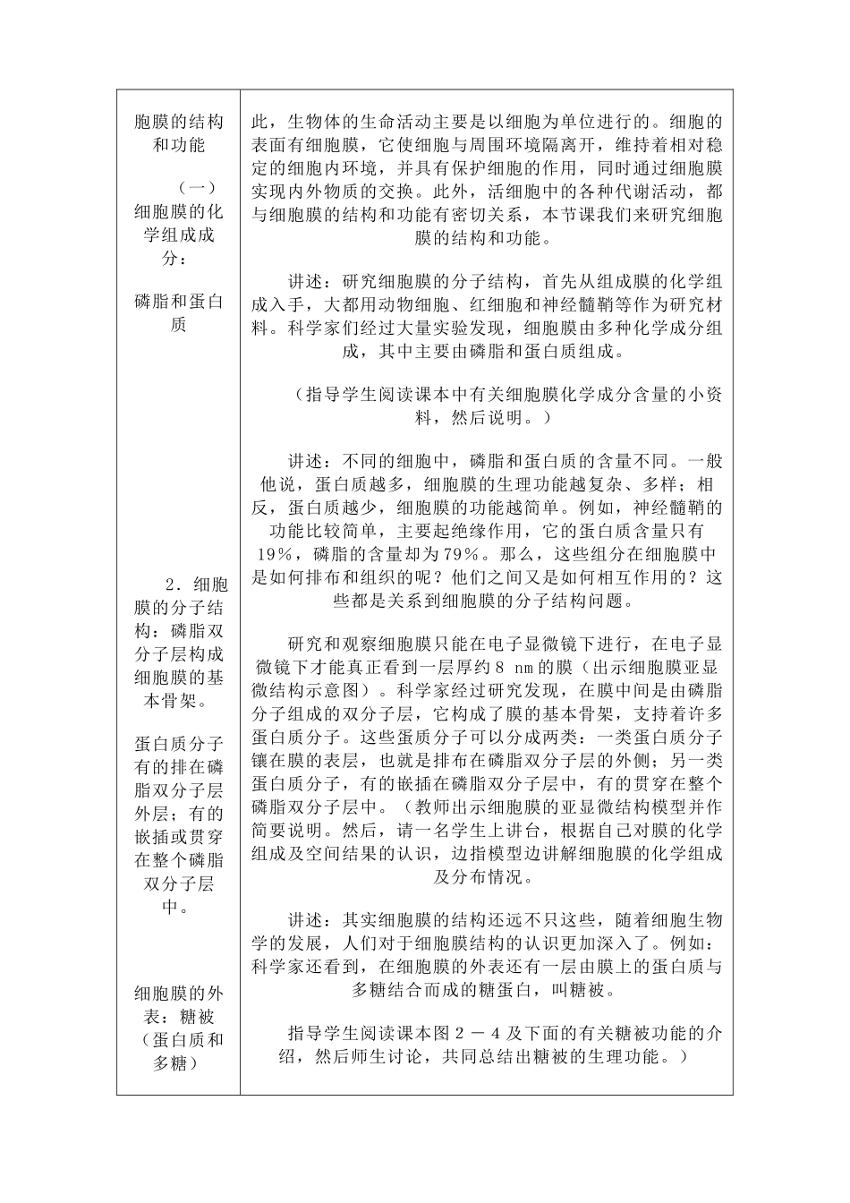 人教版高中生物必修1细胞膜的结构和功能 第一课时_第2页