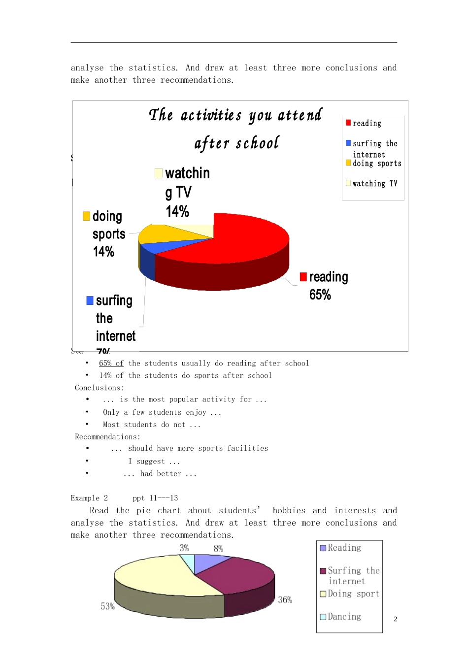 高中英语模块一task教学设计牛津版必修1_第2页