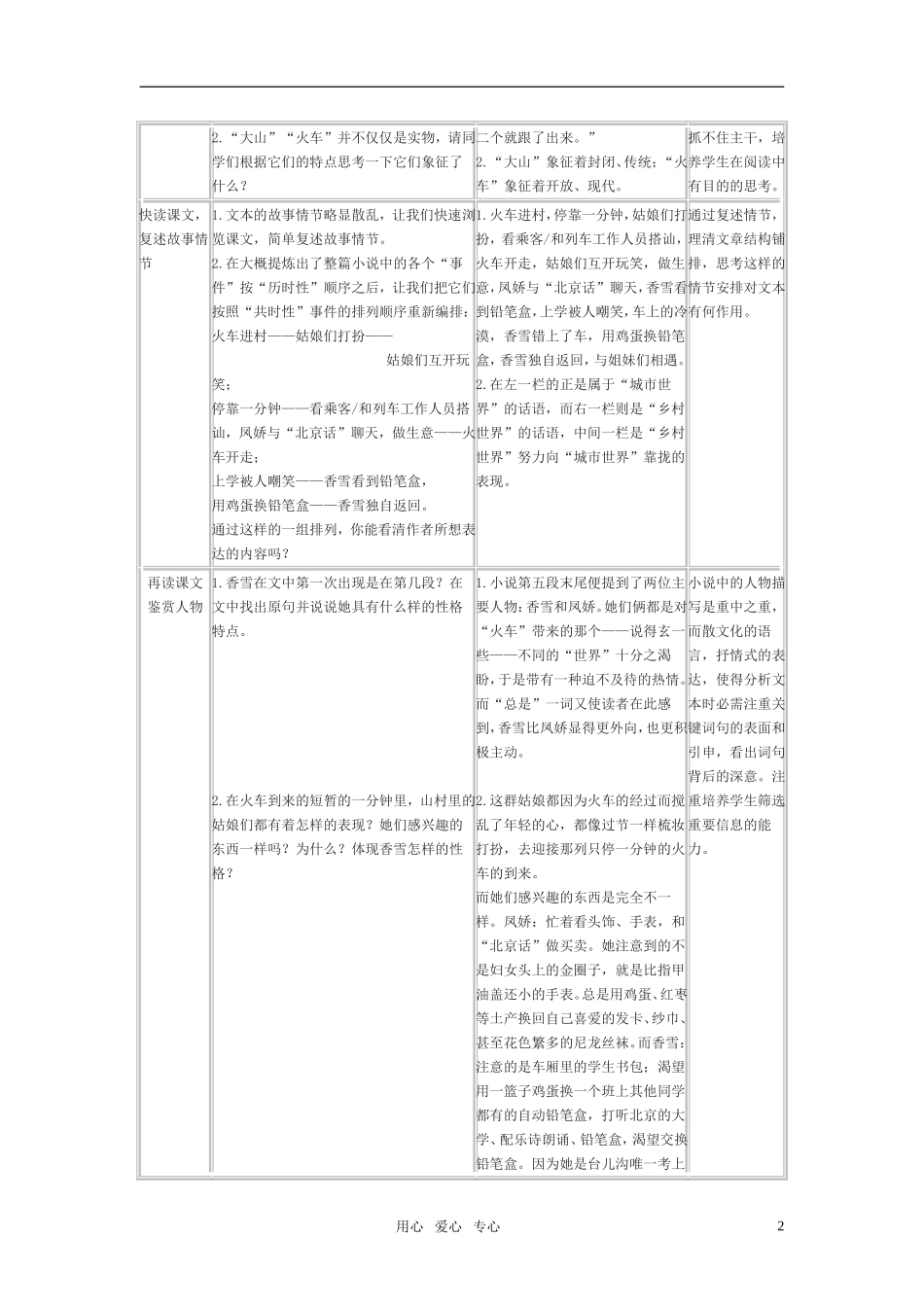 高考语文《哦香雪》教案 北京版选修之《文化 论著》_第2页