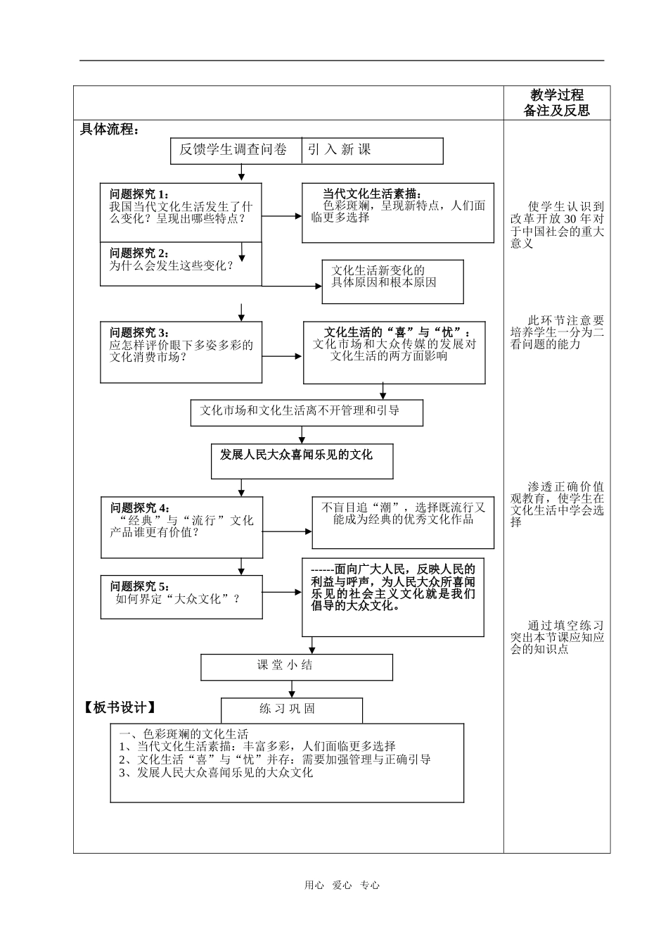 文化生活(公开课教案)_第2页