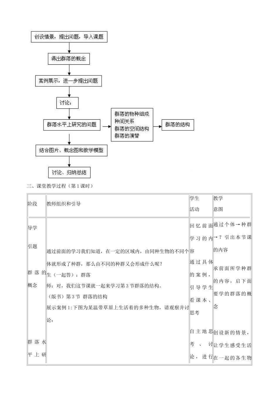 新人教版高中生物必修3群落的结构_第2页