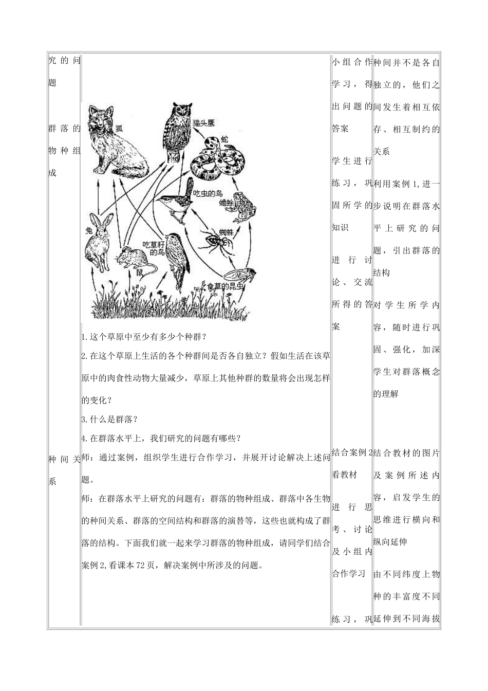 新人教版高中生物必修3群落的结构_第3页