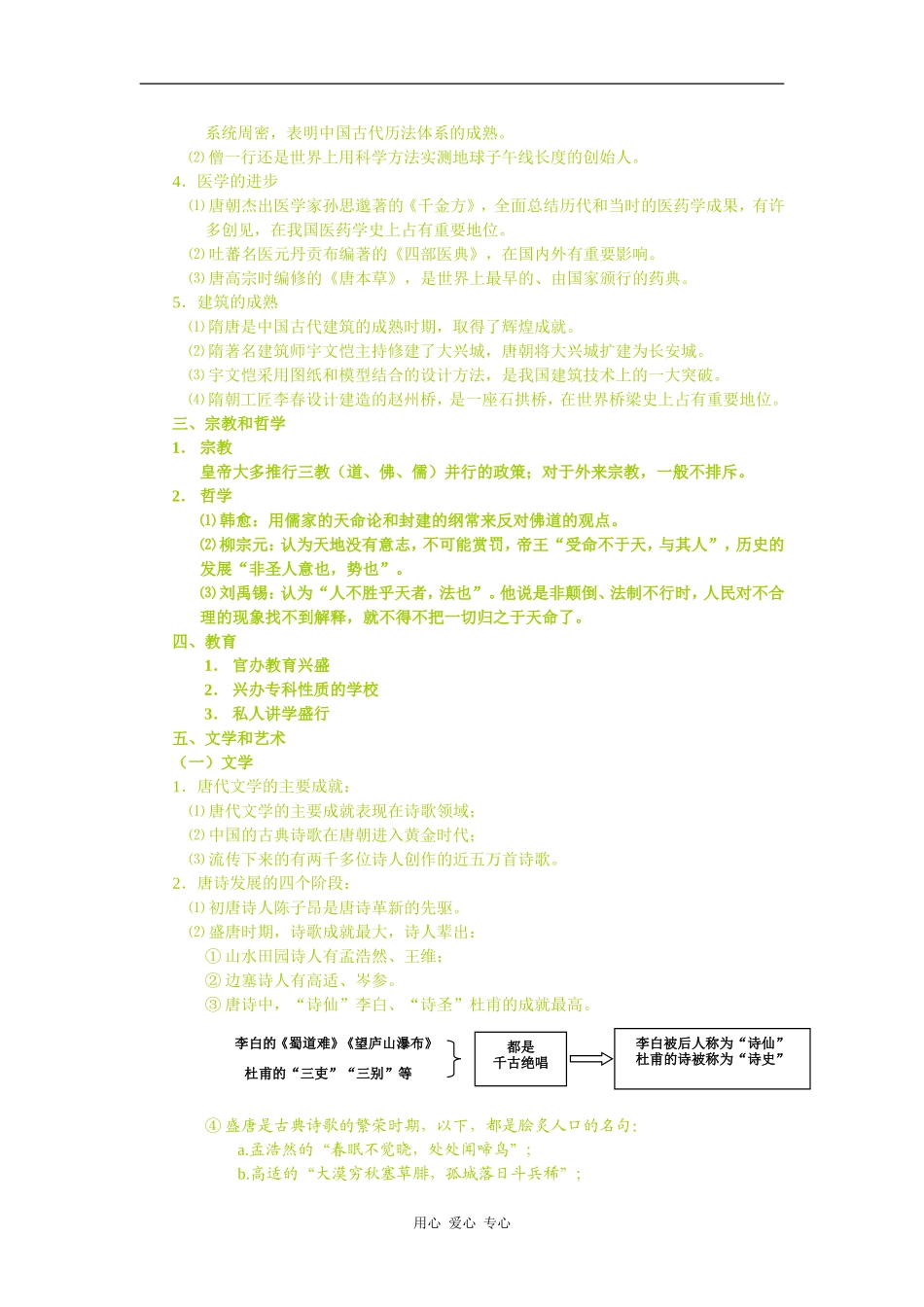 高三历史隋唐时期文化的繁荣2_第2页