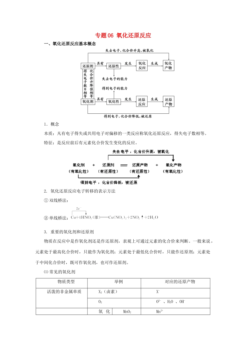 高考化学大串讲 专题06 氧化还原反应教案-人教版高三全册化学教案_第1页