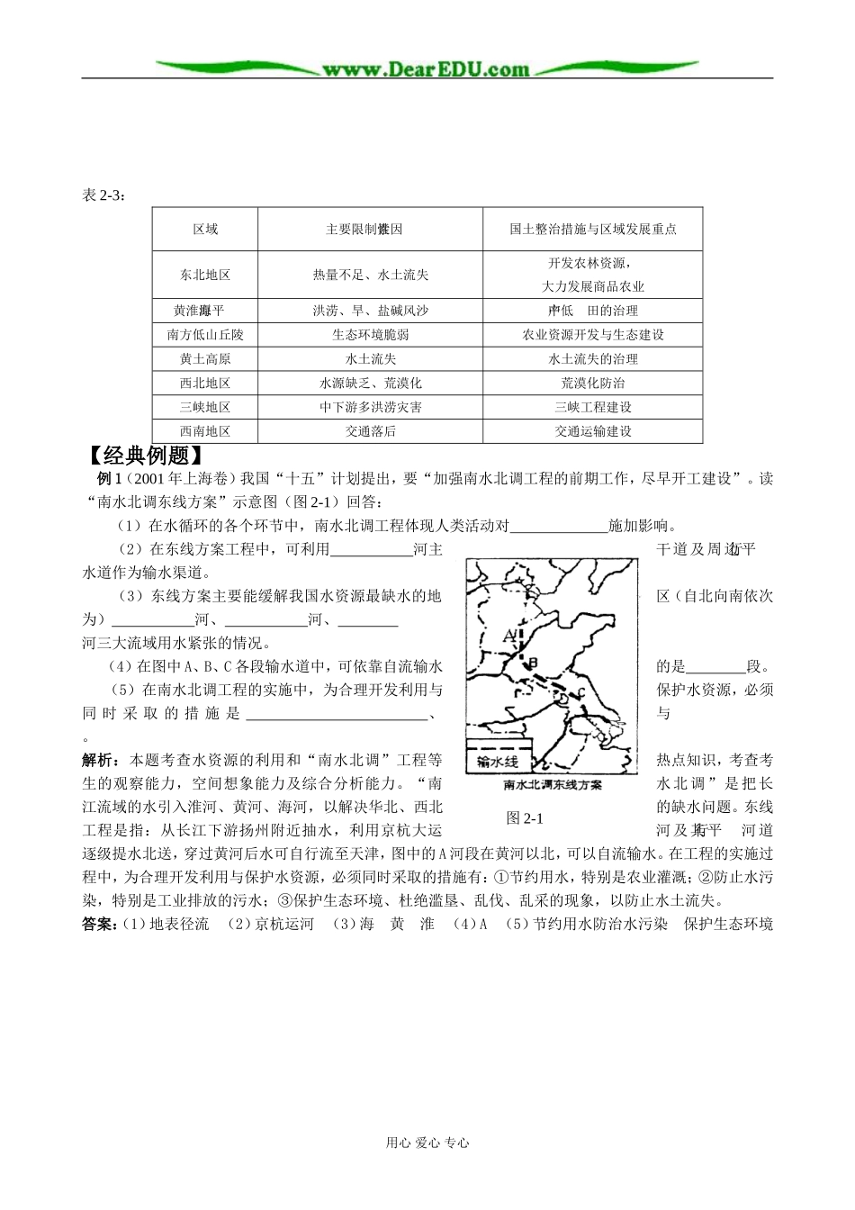 人教版高中地理选修2国土整治与区域开发2_第3页