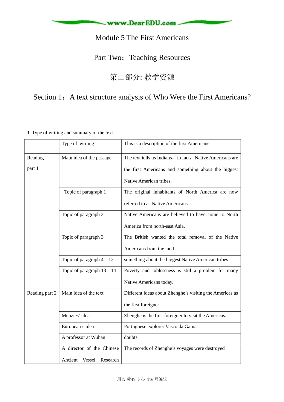 高中英语必修9Module 5 Section 1 A text structure analysis of Who Were the First Americans_第1页
