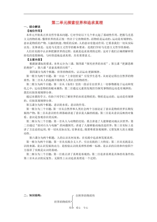高中政治：第二单元《探索世界和追求真理》教案（新人教版必修4）