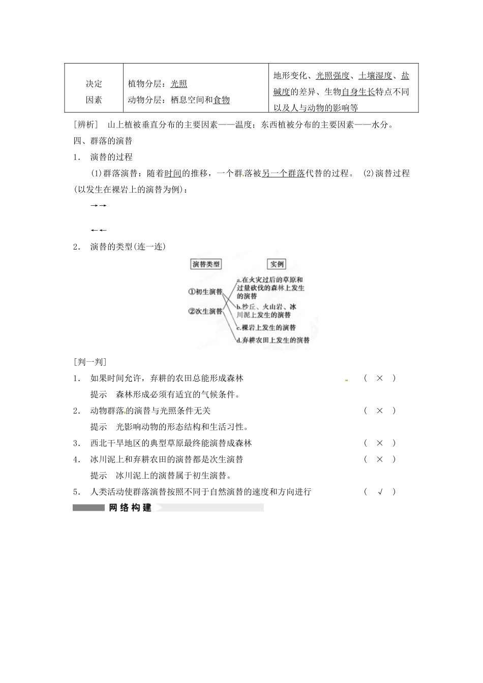 重庆市万州分水中学高考生物 第4章《种群和群落》复习考点三 明析生物之间的关系 新人教版必修3_第2页