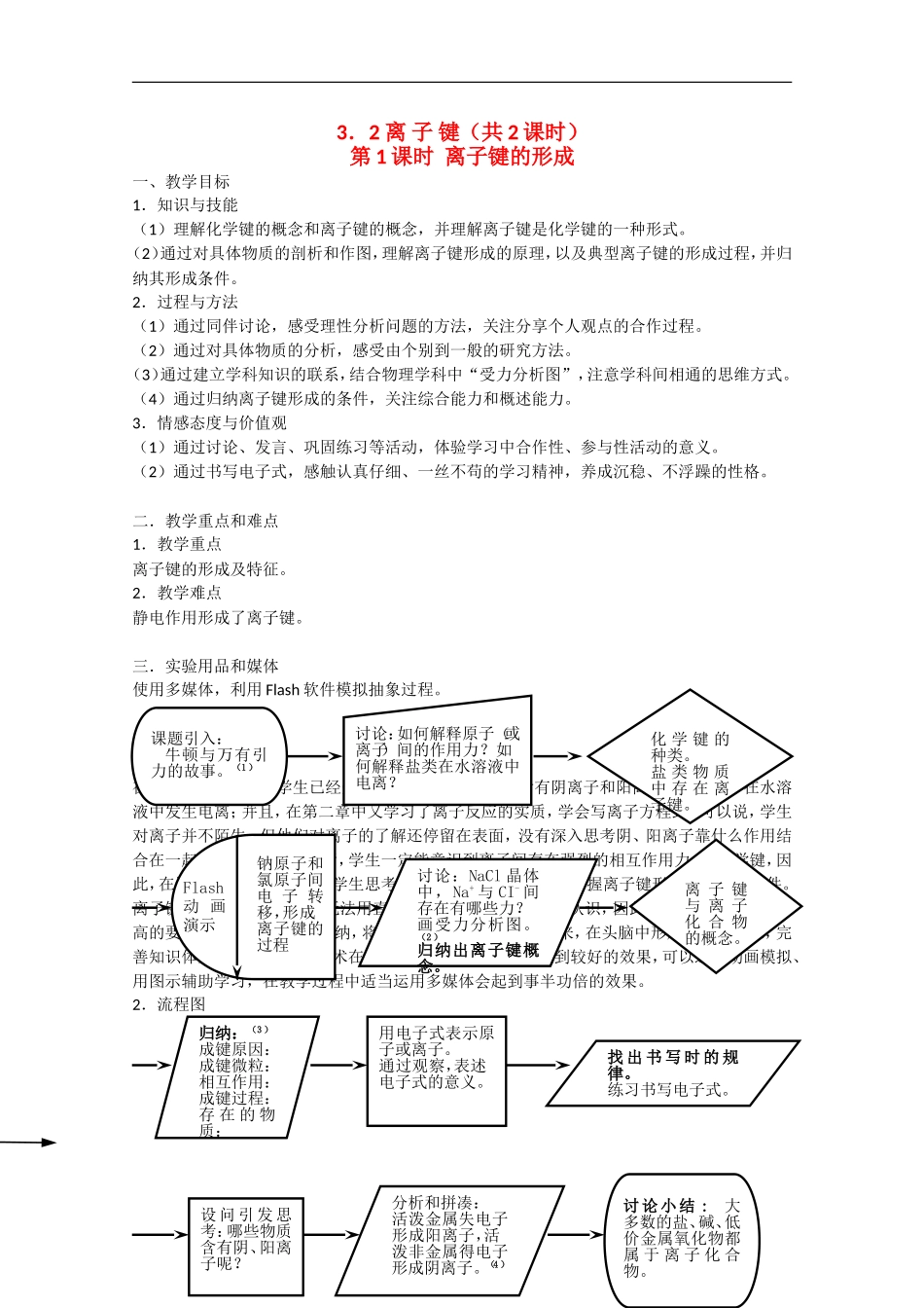 高一化学：3.2《离子键》教案（第1课时）沪科版_第1页
