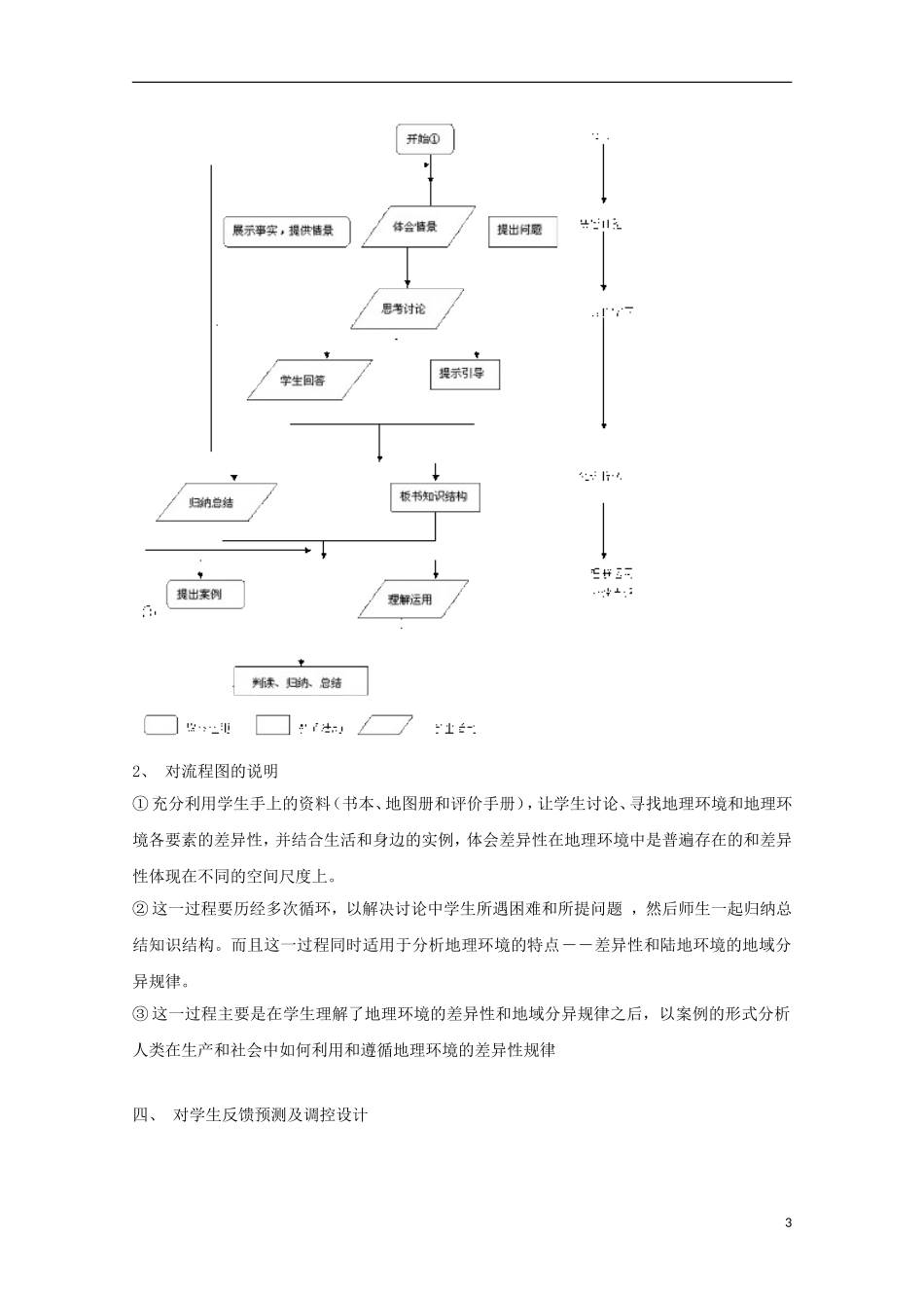 内蒙古赤峰二中高中地理 第五章第二节自然地理环境的差异性教案3 新人教版必修1_第3页