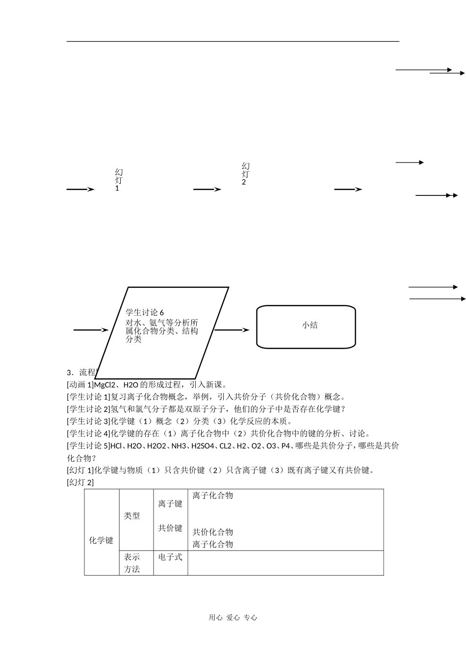 高一化学：3.3《共价键》教案（第2课时）沪科版_第3页