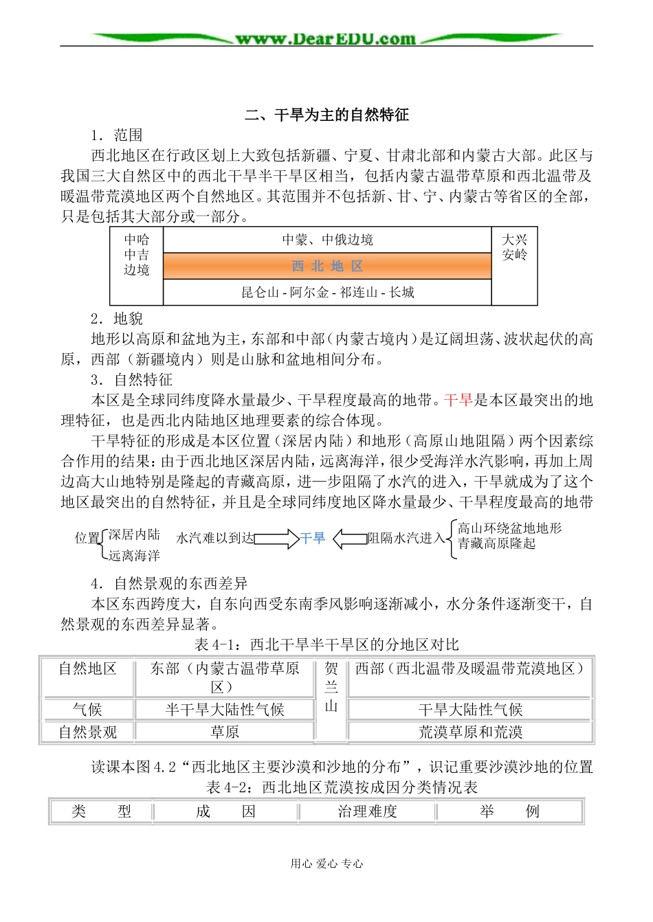 人教版高中地理选修二西北地区荒漠化防治的地理背景教案_第2页