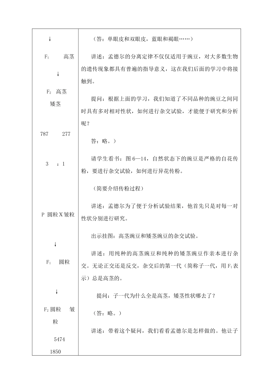 人教版高中生物必修2遗传的基本规律--基因的分离定律1_第3页