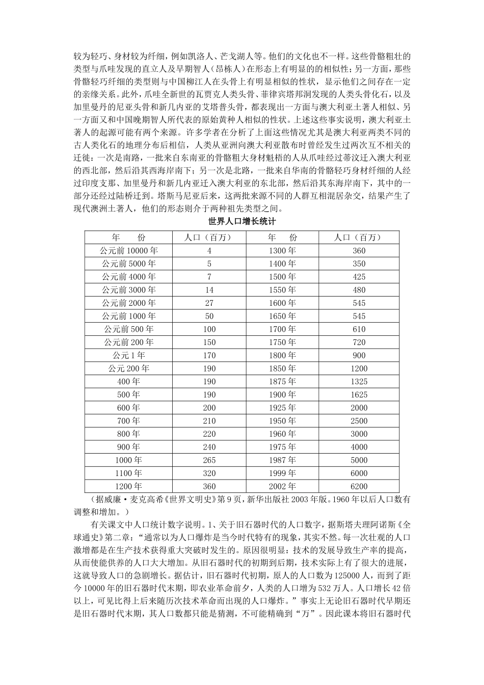 高一历史主题二第8课种族与人口教学设计1_第3页