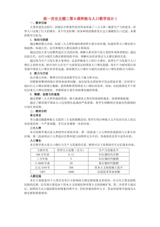 高一历史主题二第8课种族与人口教学设计1