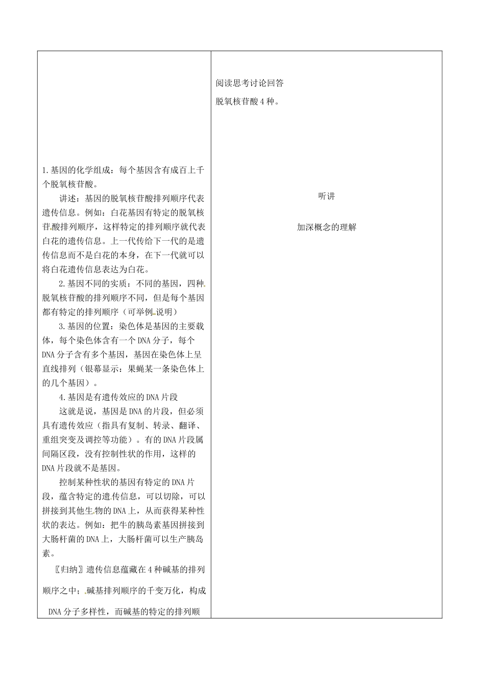 山东省郯城县第三初级中学高三生物上册《基因是有遗传效应的DNA片段》教案 新人教版_第2页