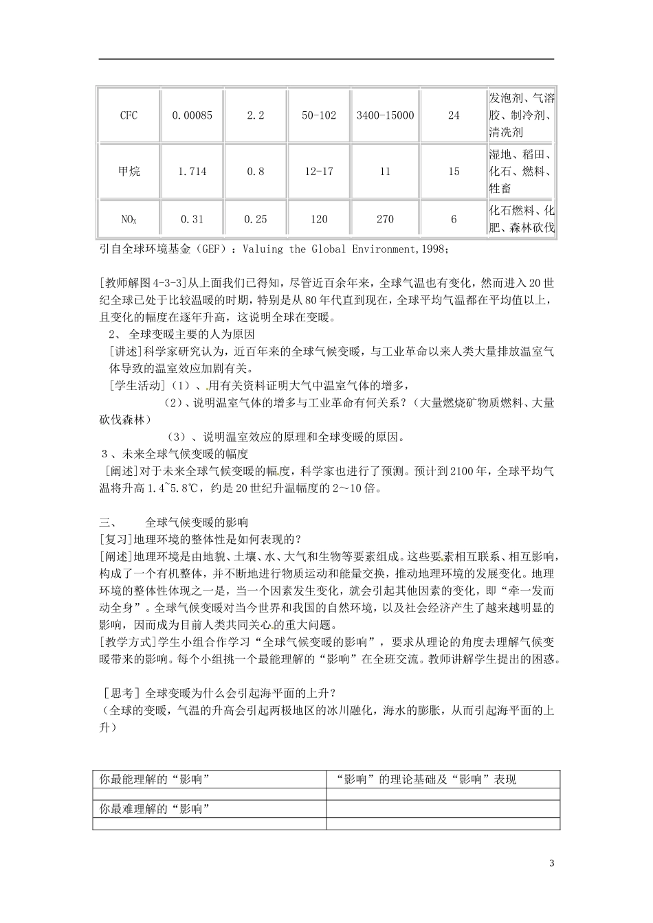 江苏省连云港市灌云县四队中学高中地理 4.3 全球气候变化及其对人类的影响教案 鲁教版必修1_第3页