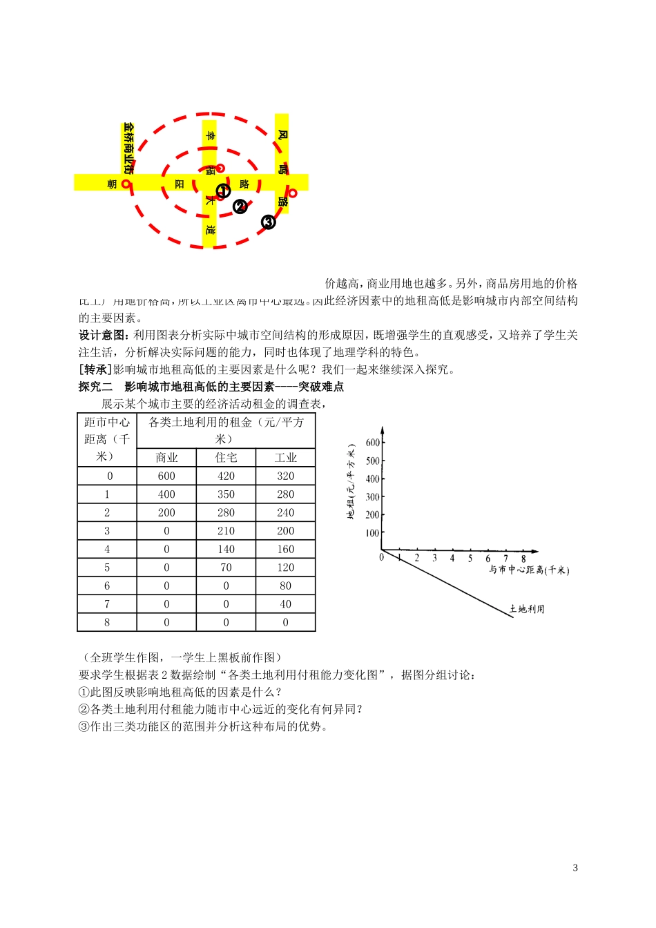 河南省濮阳市油田第二高级中学高中地理 第二章《城市内部空间结构》教学设计 新人教版必修2_第3页
