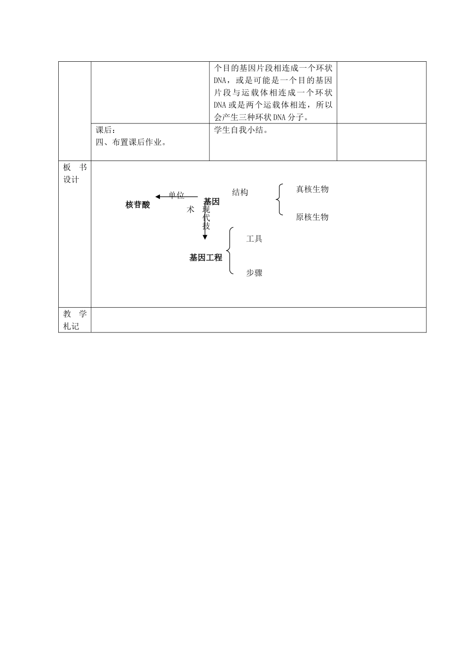 江苏省新沂市棋盘中学高中生物 第一章《基因工程》教案一 新人教版选修3_第3页