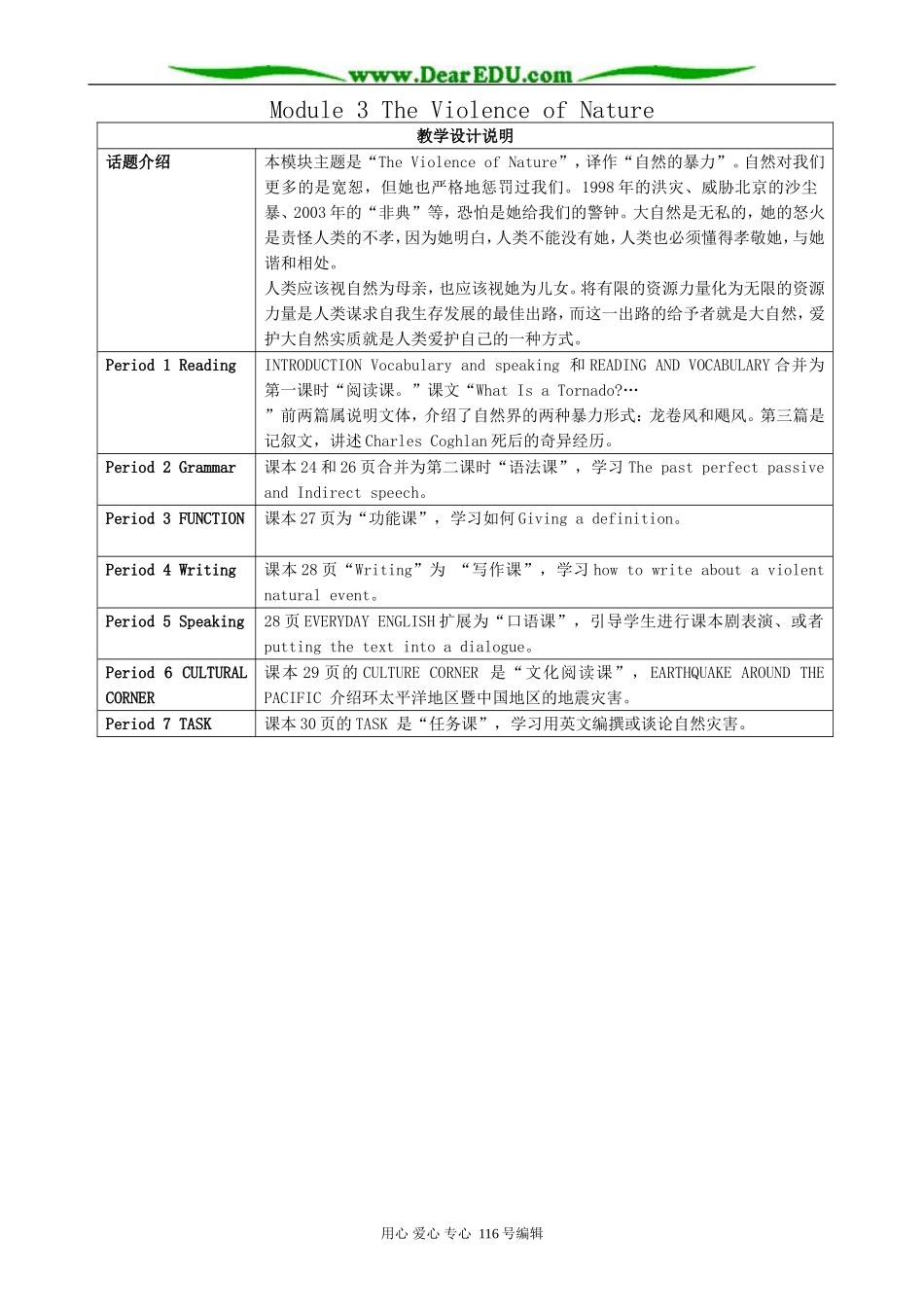 高中英语Module 3 The Violence of Nature0_第1页