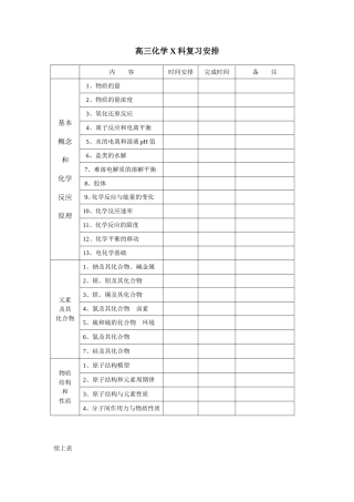 高三化学X科复习安排