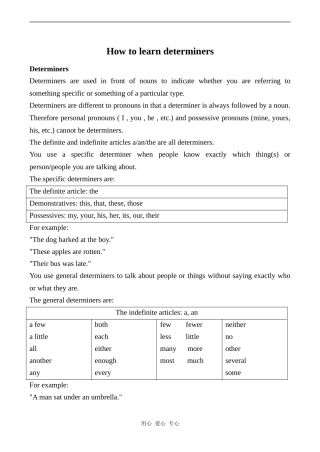高中英语Unit8 Learning a foreign language文章 How to learn determiners人教版第三册