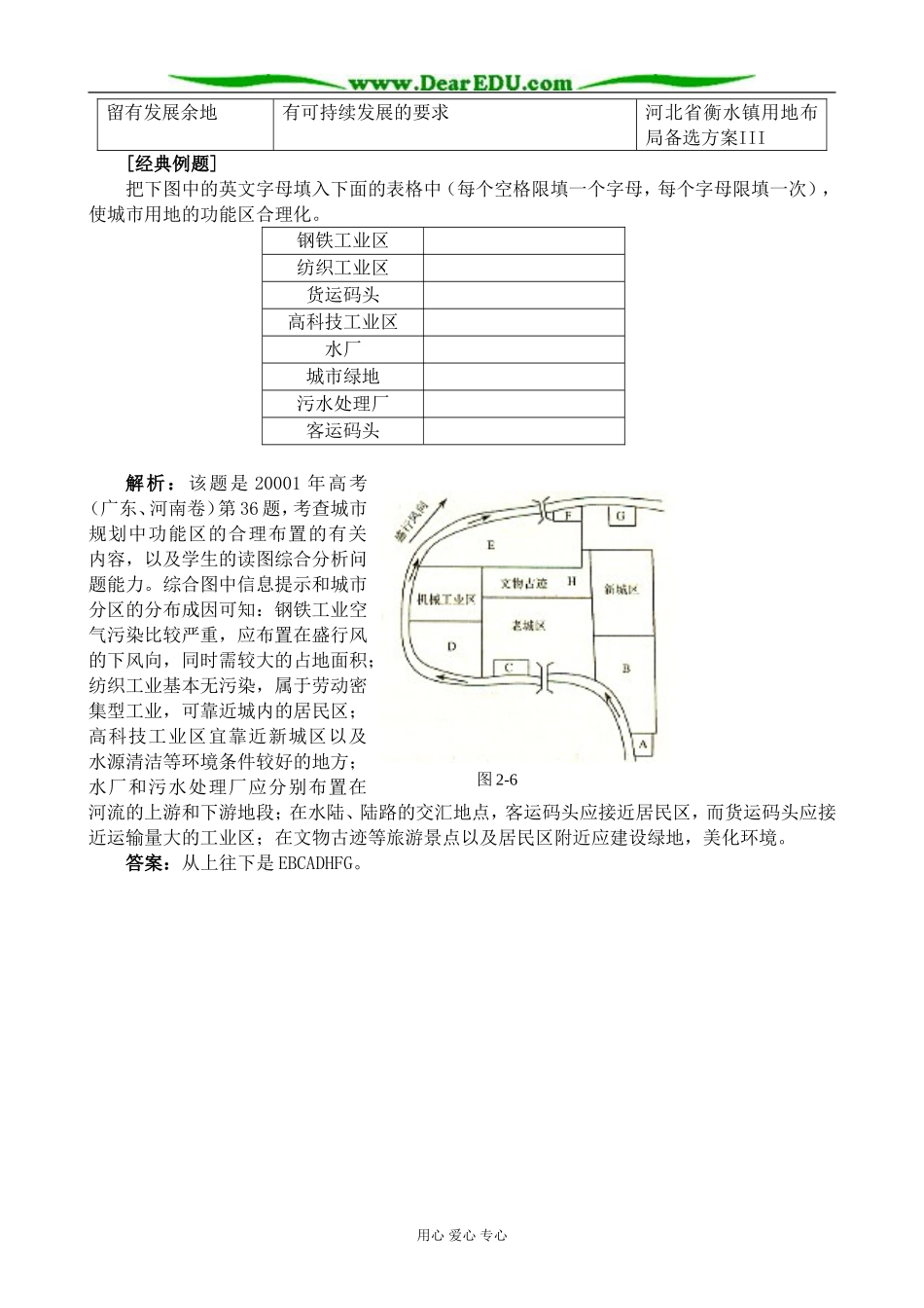人教版高中地理选修1城市的合理规划1_第3页