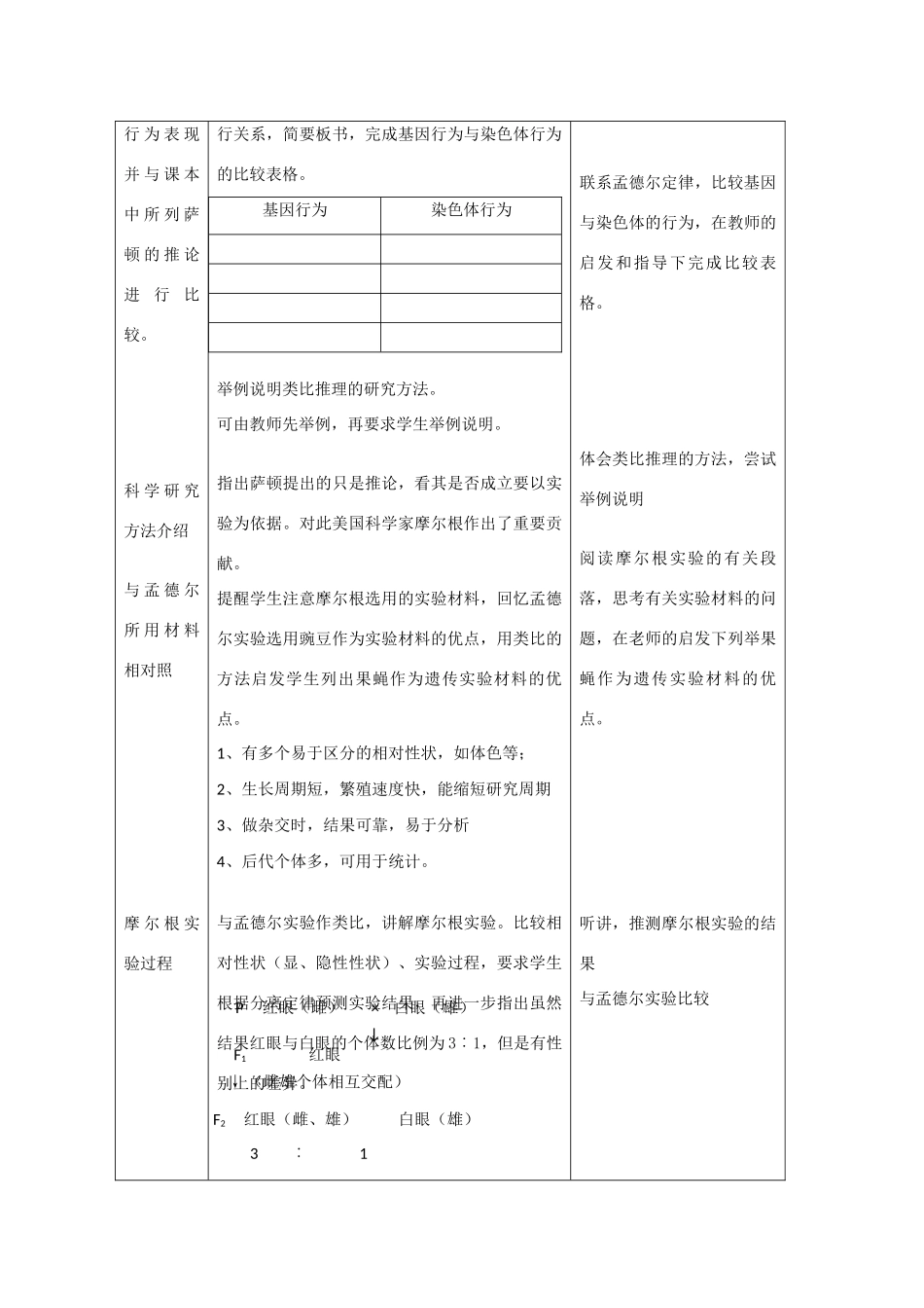 山东临清市高中生物 第二章第2节《基因在染色体上》教案 新人教版必修2_第3页