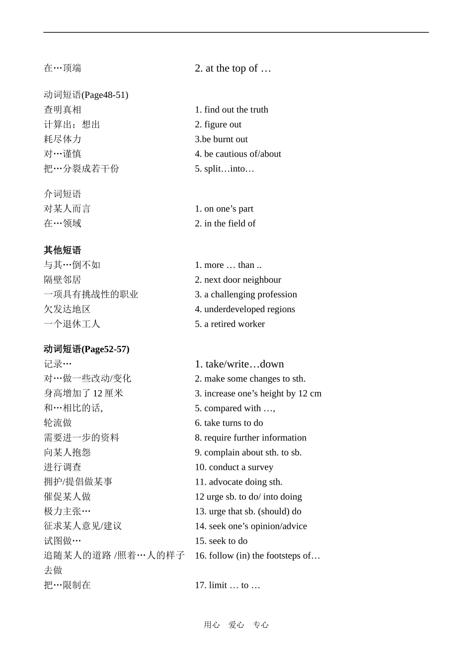 高二英语必修5 Phrases in Unit 3_第3页