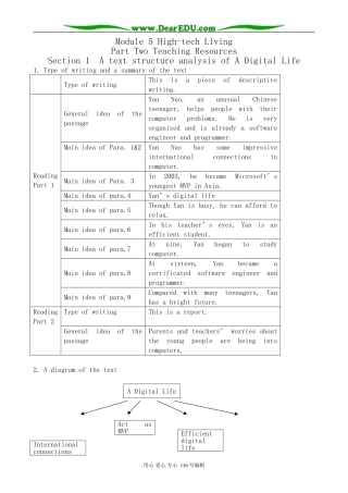 高中英语必修10Module 5 High-tech Living-A text structure analysis