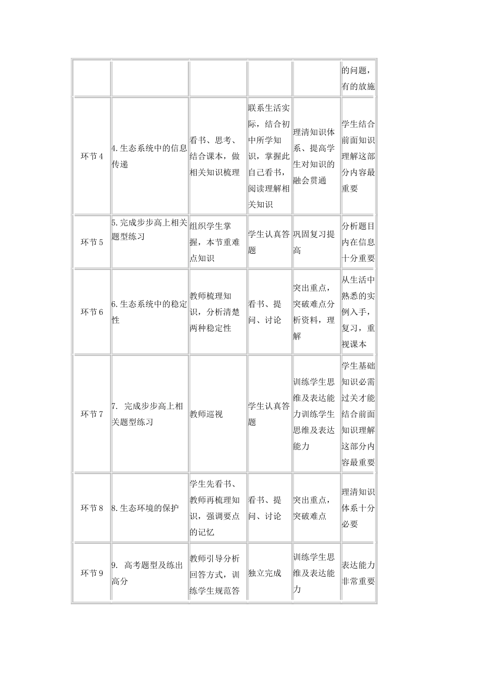 四川省宜宾市一中高三生物上学期第19周教学设计-人教版高三全册生物教案_第2页