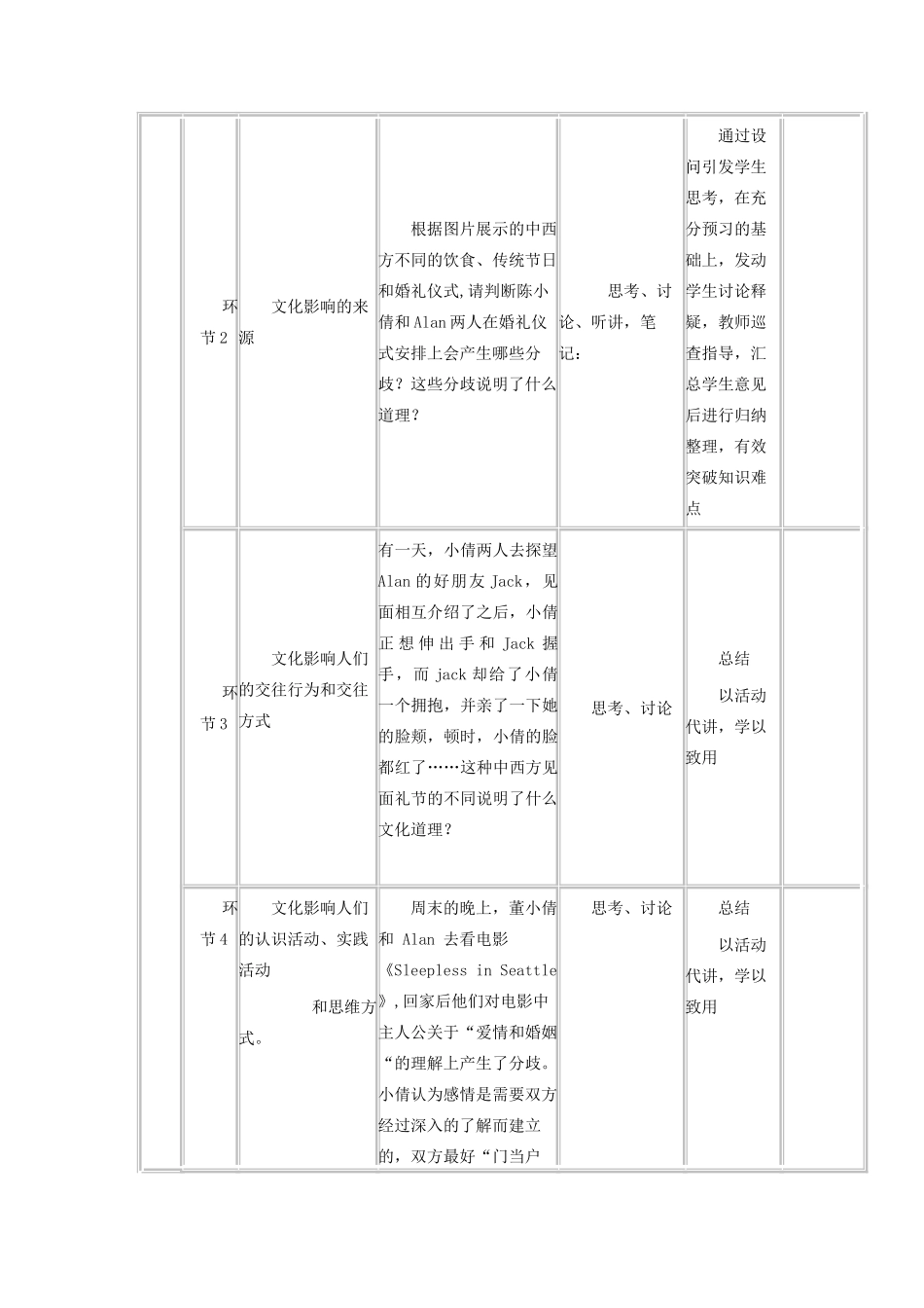 高中政治上学期第二周《感受文化影响》教学设计-人教版高中全册政治教案_第2页