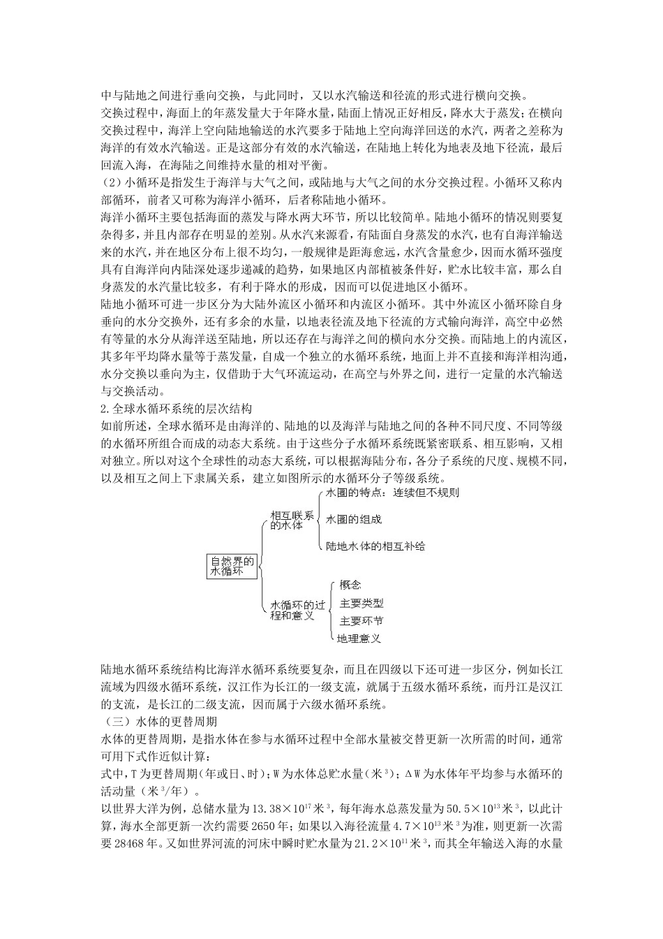 山西省运城市康杰中学高中地理 3.1 自然界的水循环备课资料 新人教版必修1_第2页