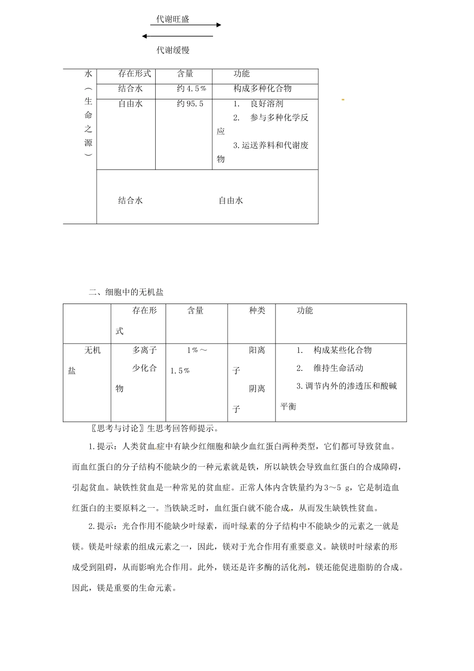 河北省邯郸四中高中生物《细胞中的无机物》教案 新人教版必修1_第2页