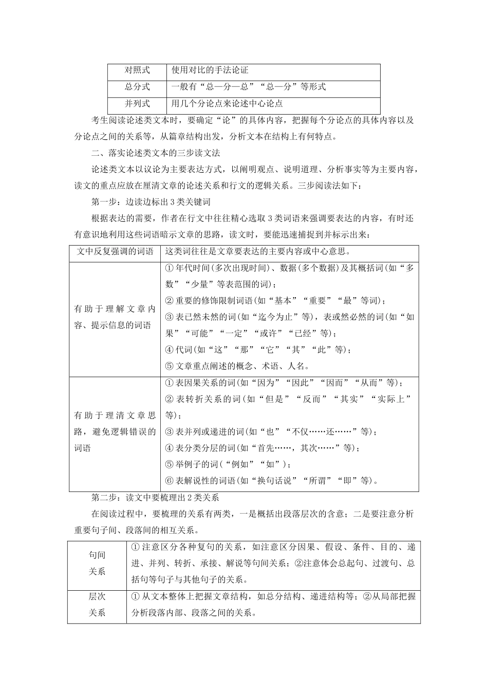 高考语文大一轮复习 第3部分 专题12 第2讲 明确文体特征探知阅读规律讲义-人教版高三全册语文教案_第2页