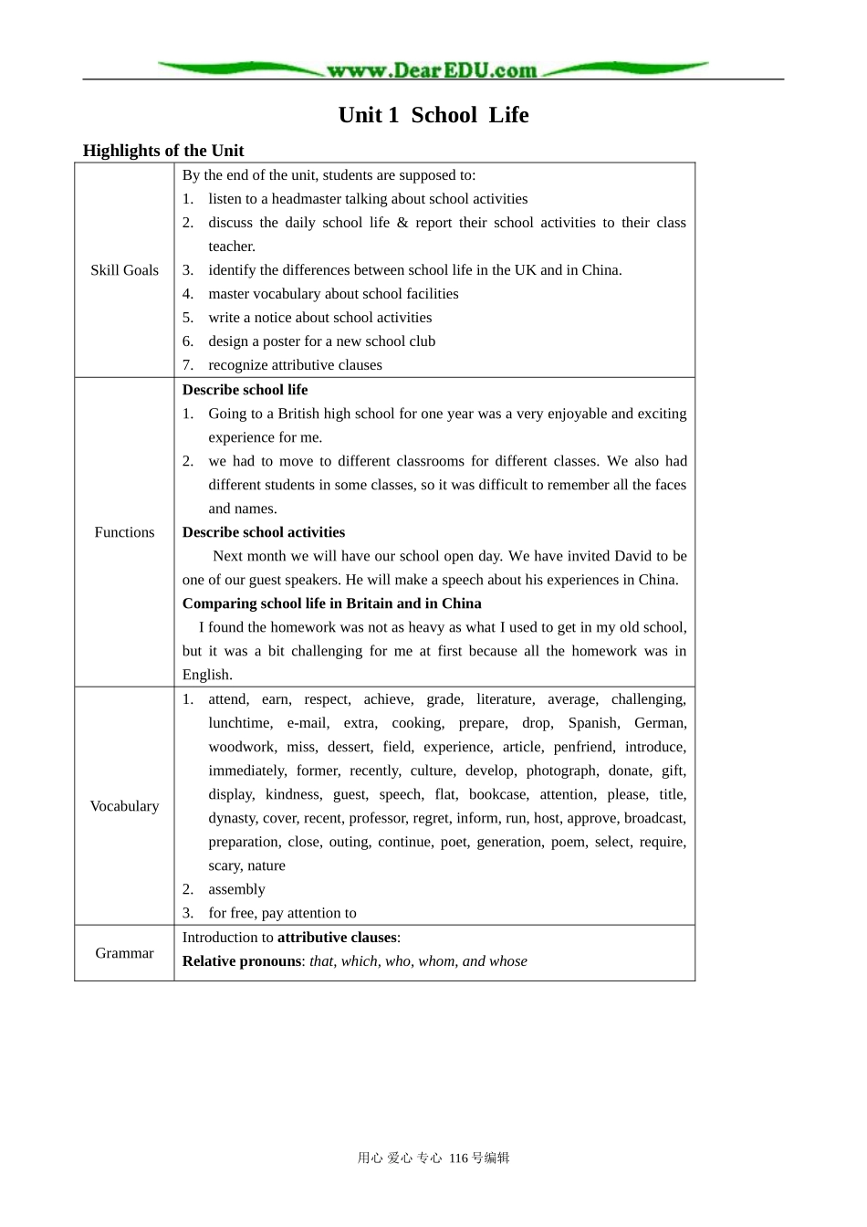 高中英语Unit 1  School  Life教案_第1页