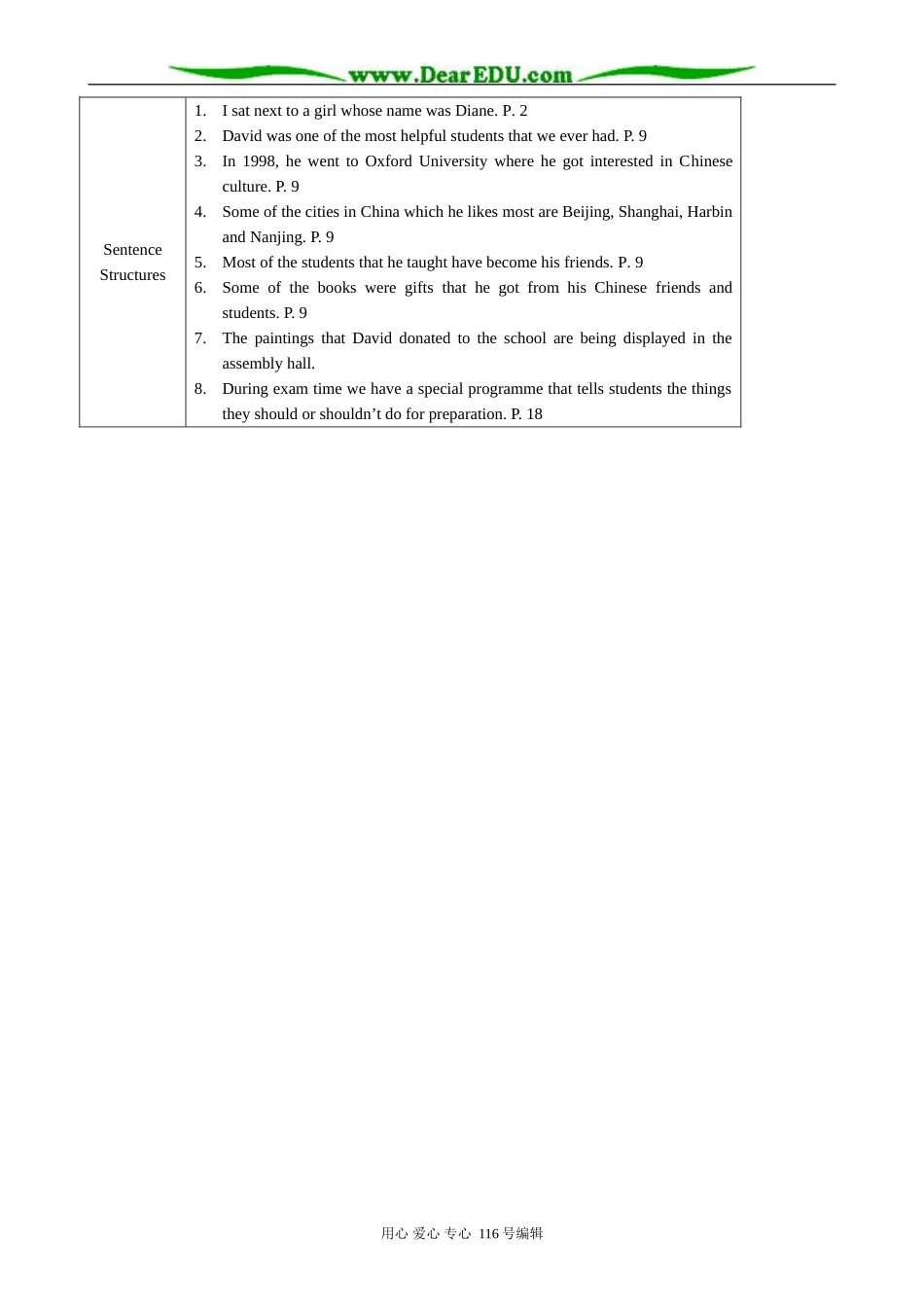 高中英语Unit 1  School  Life教案_第2页