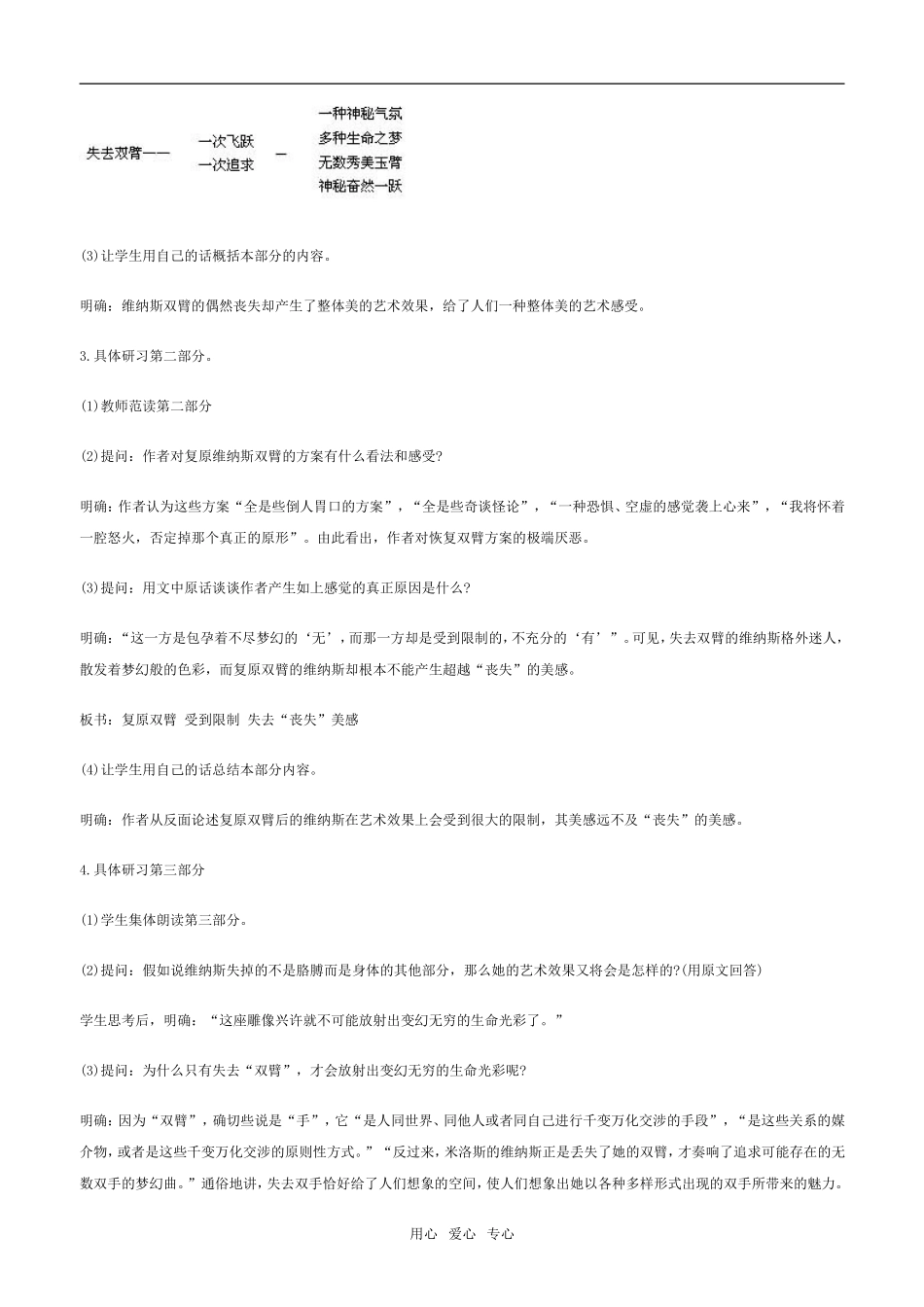 高一语文第二册16　米洛斯的维纳斯教案2_第3页