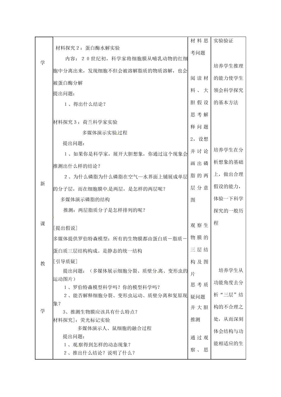 河北省邯郸四中高中生物《42流动镶嵌模型教案》教案 新人教版必修1_第3页