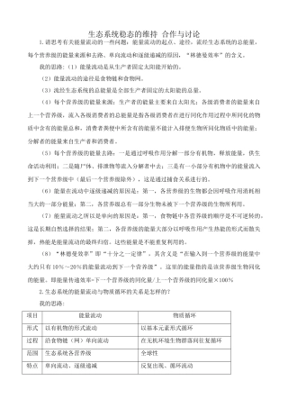 苏教版高中生物必修3生态系统稳态的维持 合作与讨论