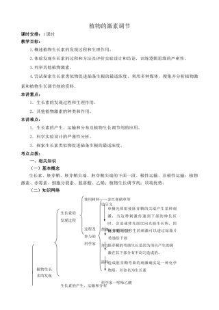 人教版高中生物必修1植物的激素调节1