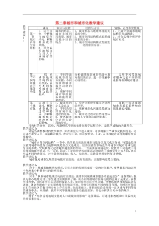 内蒙古赤峰二中高中地理 第二章第一节城市内部空间结构教案2 新人教版必修2